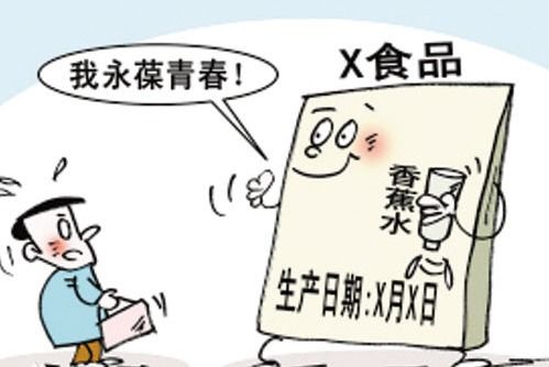 預包裝食品商品包裝上“NSX”、“HSD”是什么意思？