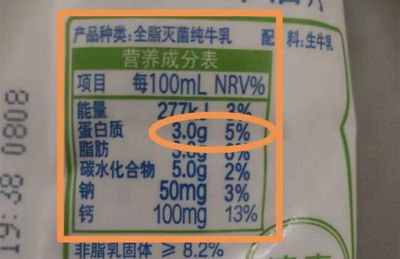 營養師教您如何選預包裝食品（一）丨正確區分乳味飲品和乳制品，避開支起“散裝”惑局